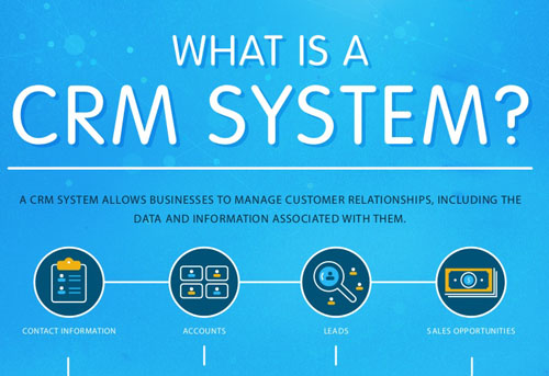 what-is-a-crm-system